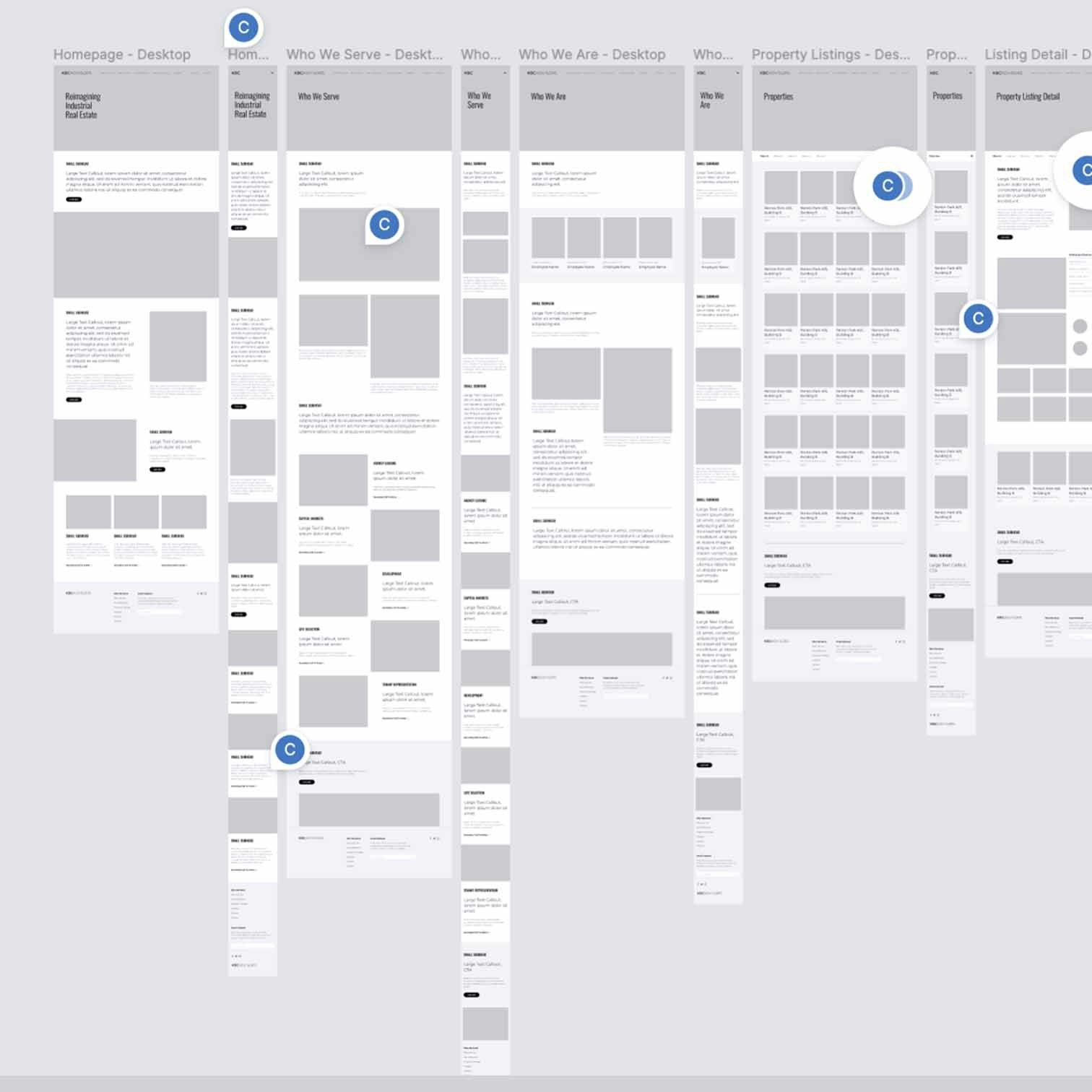 KBC Wireframes